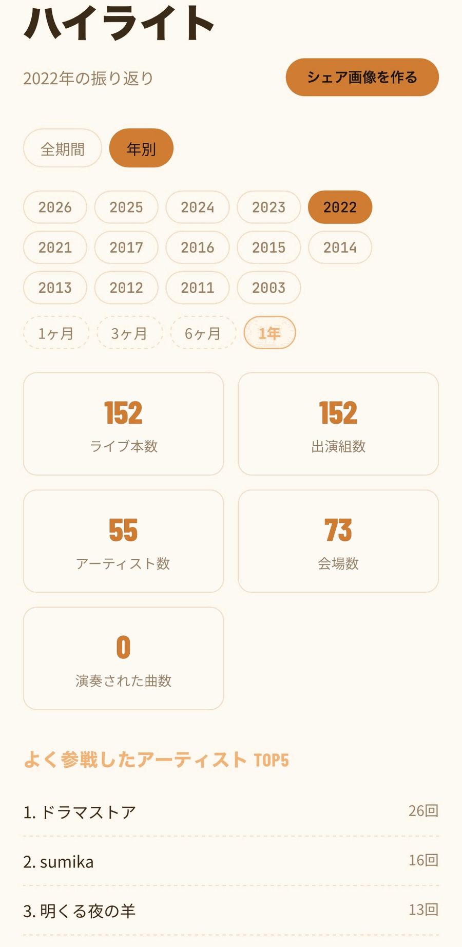 ハイライト画面