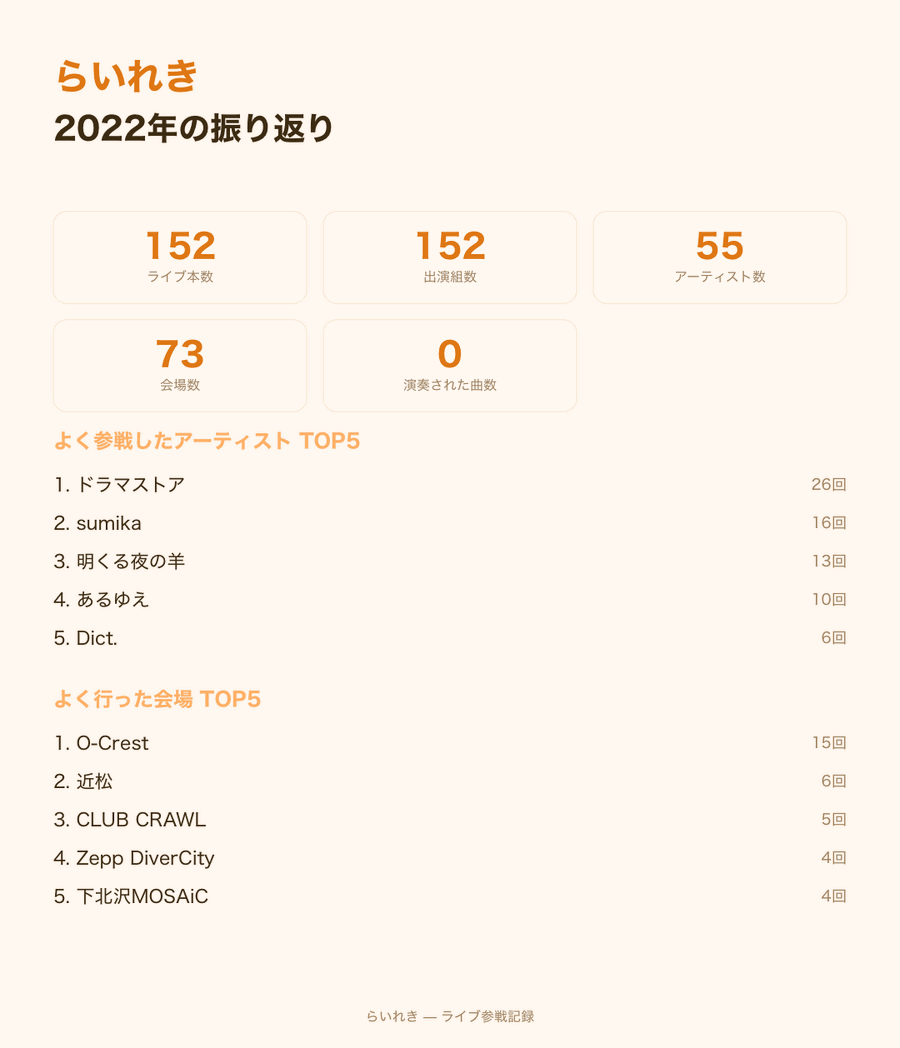 シェア画像の例